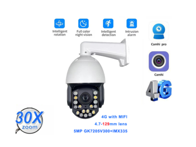 Camhipro 4G 30XAF IP PTZ Camera